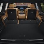 Best SUVs with the Most Cargo Space