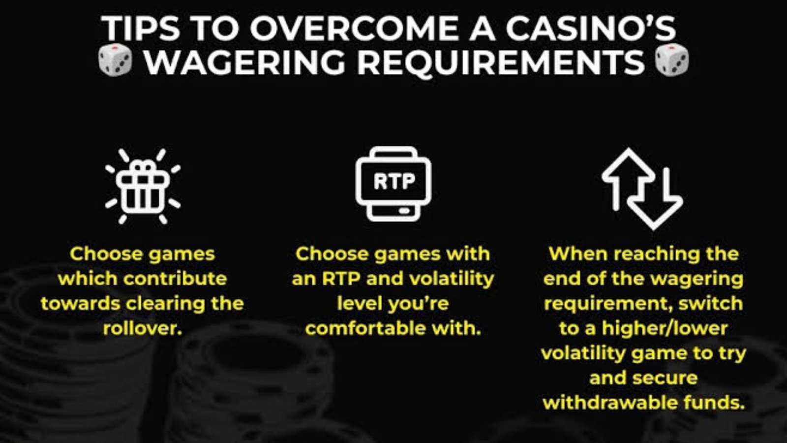 Wagering Requirements How to Read Casino Bonus Terms